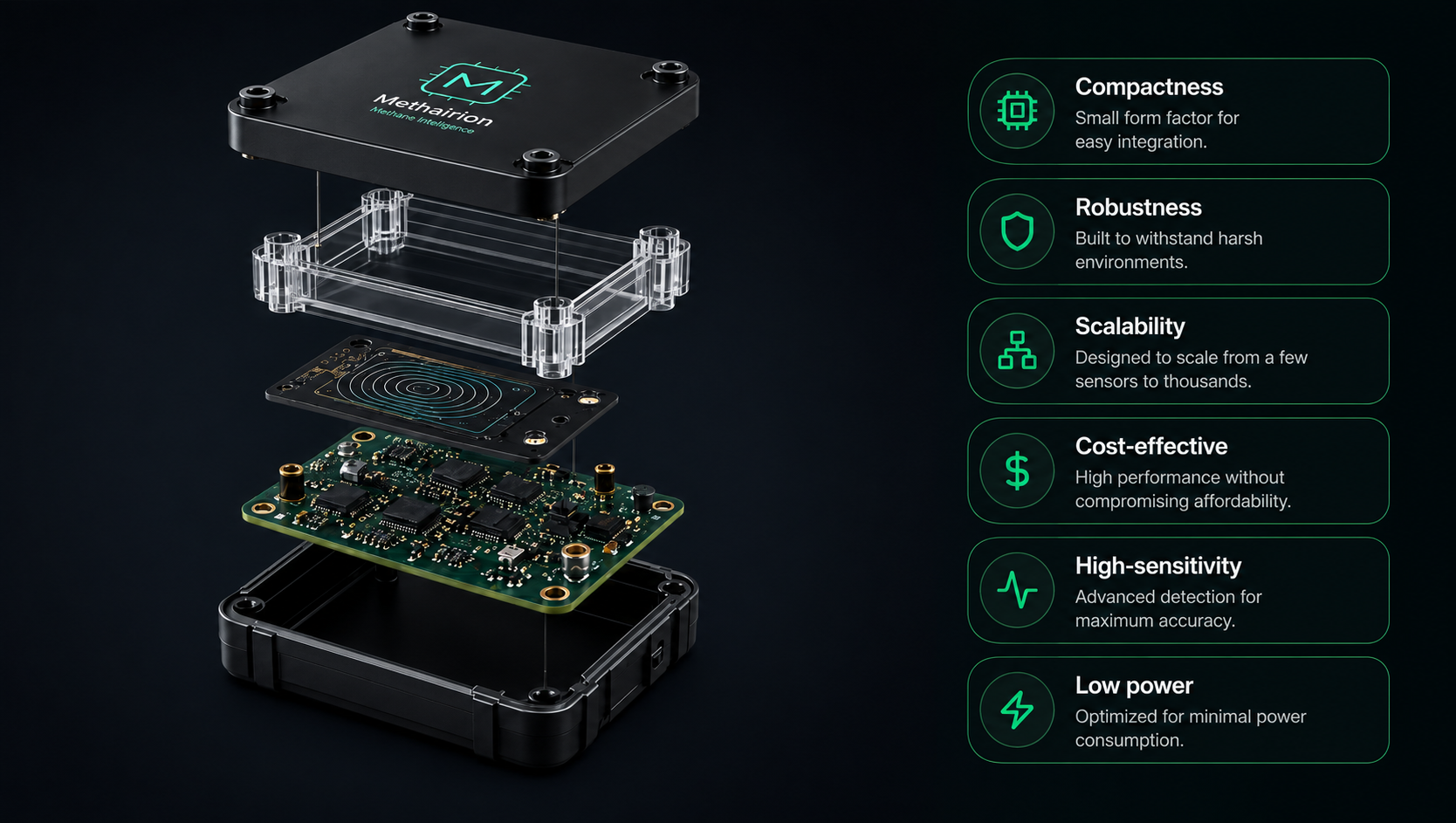Methairion sensor platform exploded view with features